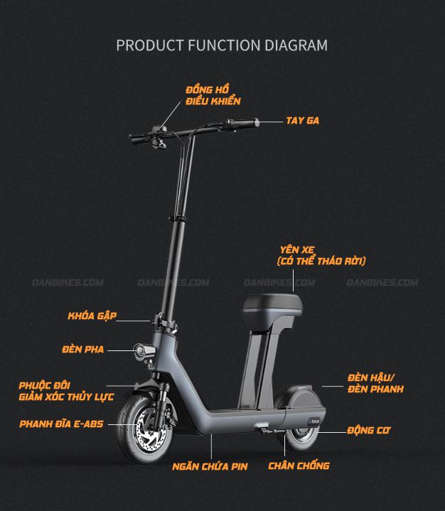 xe điện gấp gọn e-scooter g-force s5