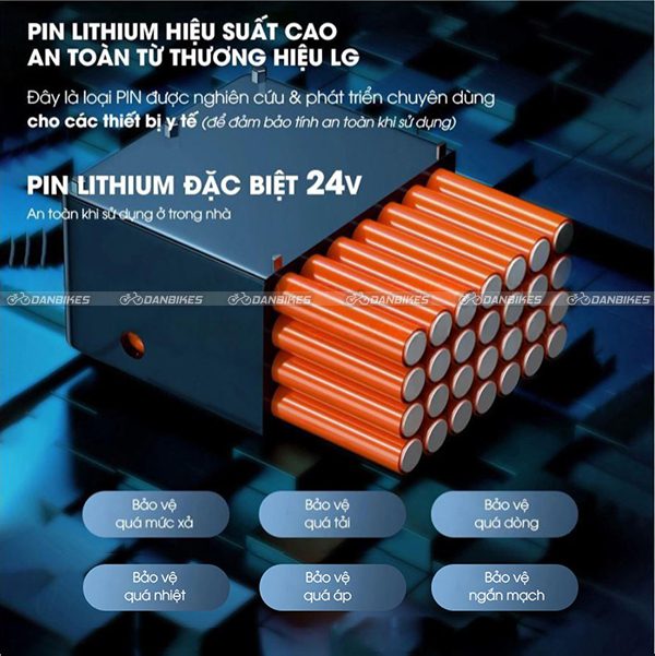 Xe Lăn Điện Thông Minh Huweishen Hws488 | Xe Điện Người Già An Toàn, Bền Bỉ Có Thể Gấp Gọn, Điều Khiển Từ Xa, Hàng Chính Hãng 25 14