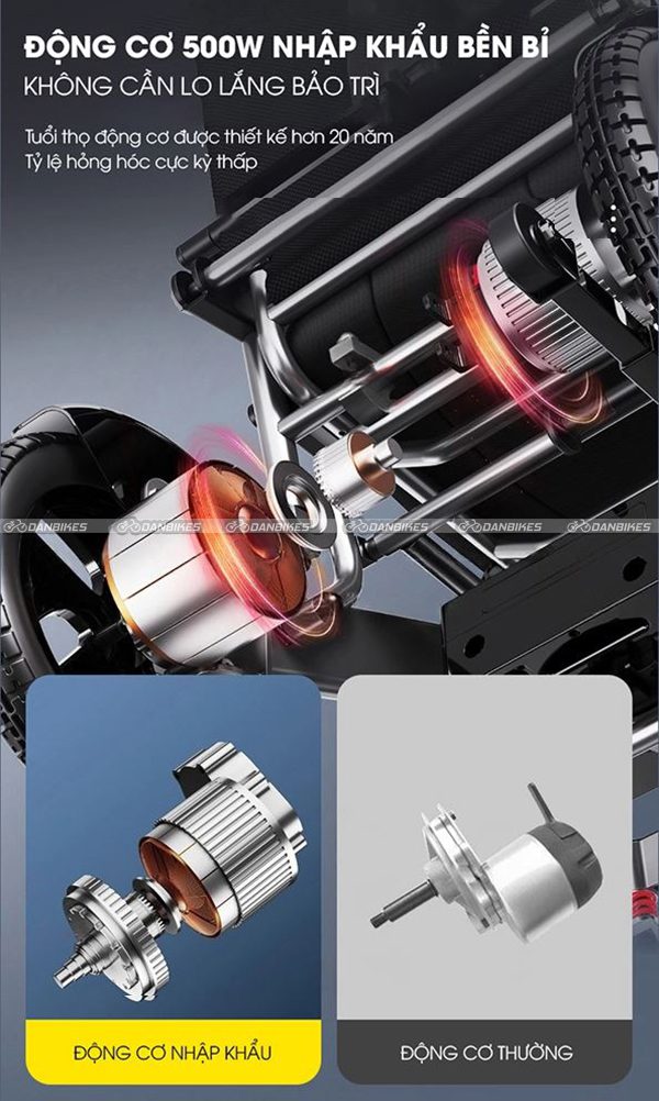 Xe Lăn Điện Thông Minh Huweishen Hws488 | Xe Điện Người Già An Toàn, Bền Bỉ Có Thể Gấp Gọn, Điều Khiển Từ Xa, Hàng Chính Hãng 23 20