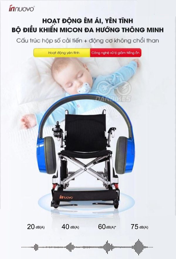 Xe Lăn Điện Innuovo N5519 Siêu Nhẹ Gấp Gọn Thông Minh Dành Cho Người Già 22 5 2