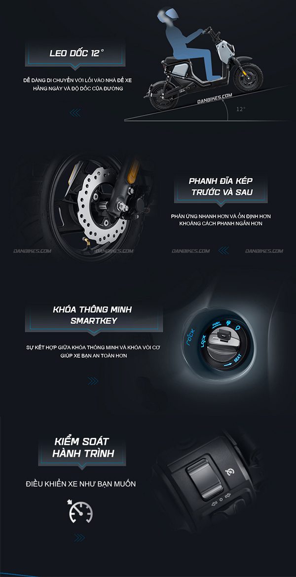 XE ĐIỆN HONDA ZOOMER E: 28 HONDA ZOOMER E