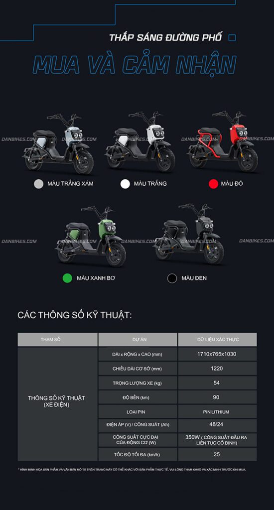 XE ĐIỆN HONDA ZOOMER E: 12 MÀU SẮC VÀ THÔNG SỐ KỸ THUẬT HONDA ZOOMER E