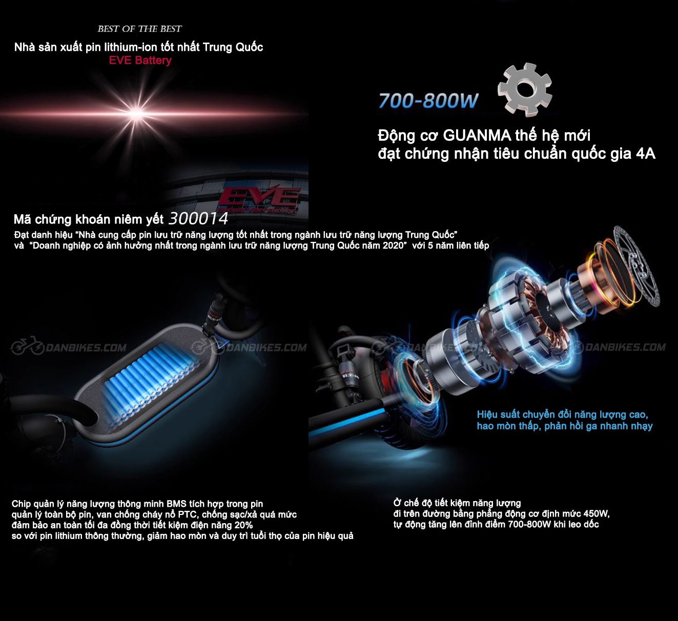 XE SCOOTER ĐIỆN BREMER S12 GẤP GỌN 17 2 1